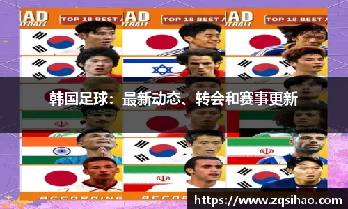韩国足球：最新动态、转会和赛事更新