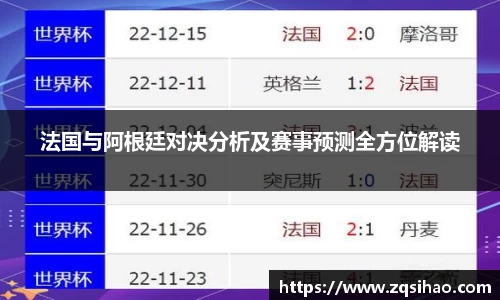 法国与阿根廷对决分析及赛事预测全方位解读